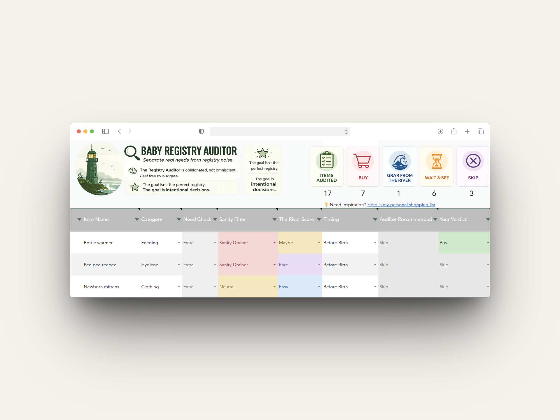 Auditor Dashboard mockup