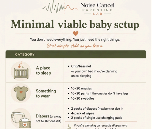 Minimal Viable Baby Setup cover preview